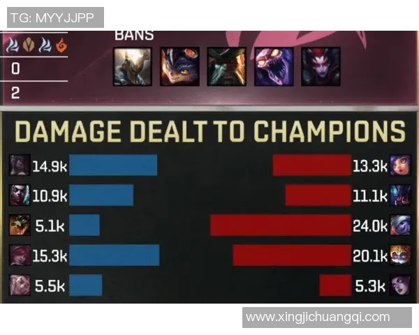 深入解析FPX战队战术表现背后的数据分析与策略优化